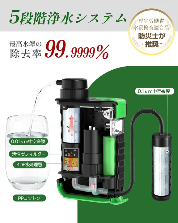 楽天市場】＼大好評／『3WAY充電』 Greeshow 携帯浄水器 防災 電動浄水 