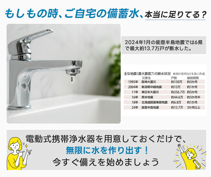 楽天市場】【業界初☆電動・手動2WAY浄水】 Greeshow 携帯浄水器 防災 