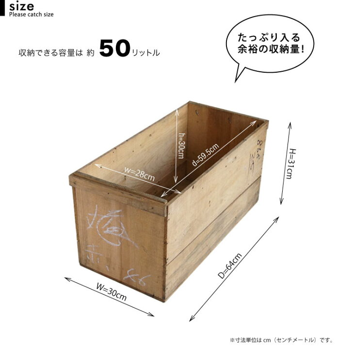 楽天市場】USED木箱 (中古りんご箱 20kgサイズ)ランクB【単品 