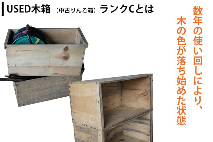 楽天市場】USED木箱 C （中古りんご箱 20kgサイズ）ランクC【2箱セット  