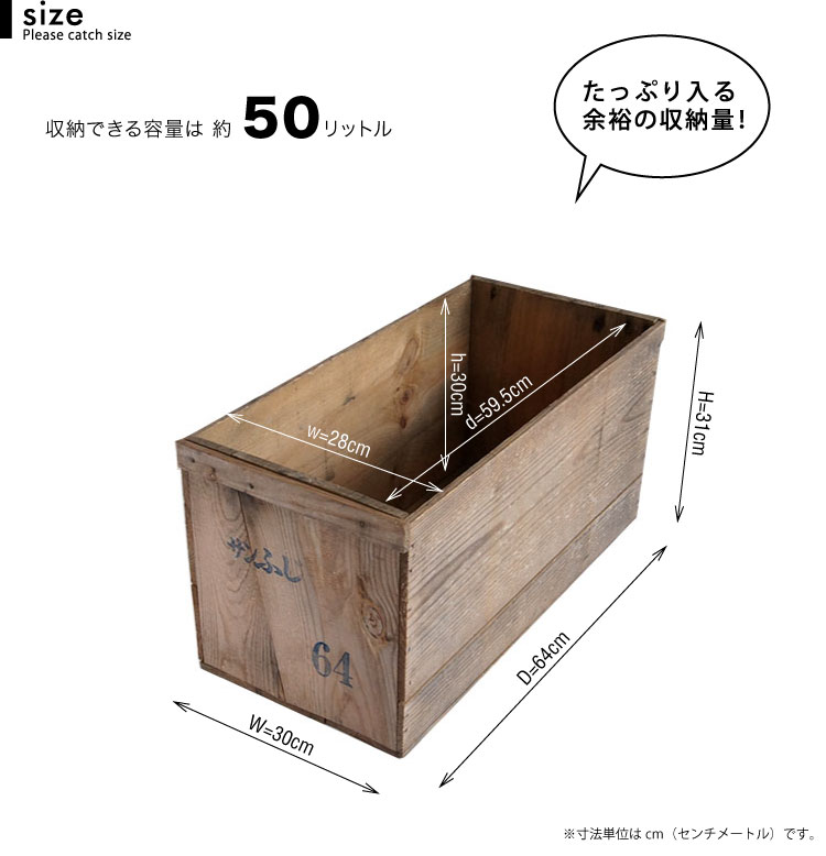 楽天市場】USED木箱（中古りんご箱 20kgサイズ）ランクD【単品