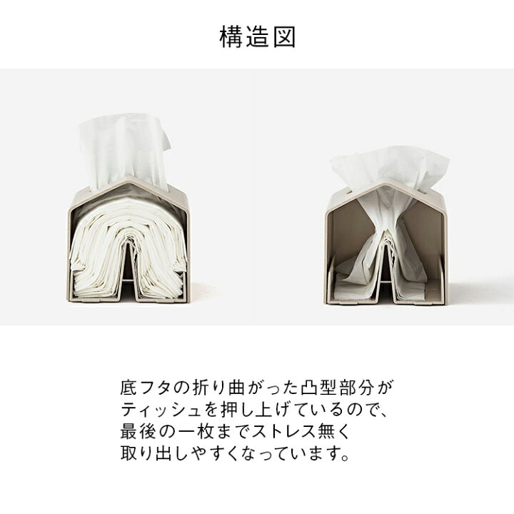 楽天市場】【KEYUCA公式店】ケユカ Moi コンパクトティッシュケース 全 