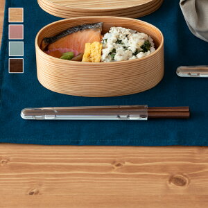 ybsOΏہzyKEYUCAXzPJ RېH&n[tP[X[{ P[X   ٓ n Vv  H@Ή Mtg v[g RpNg }C l lp 