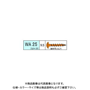 _hrX bV[trX WA 187{ 24 V-WAX025-RX