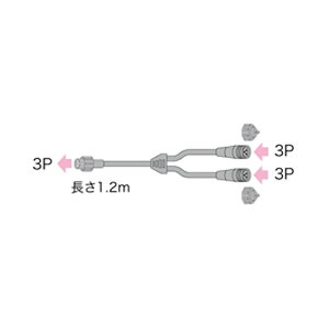 Y^R[hNH3P 1.2m WFtR JEFCOM SJ-NH06-Y12-3P