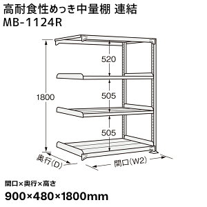 【送料別途】【直送品】サカエ SAKAE 高耐食性めっき中量棚 (300kg/段・連結・4段) 間口900×奥行480×高さ1800mm MB-1124R