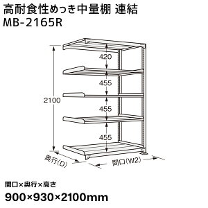 yʓrzyizTJG SAKAE ϐH߂ʒI (300kg/iEAE5i) Ԍ900×s930×2100mm MB-2165R