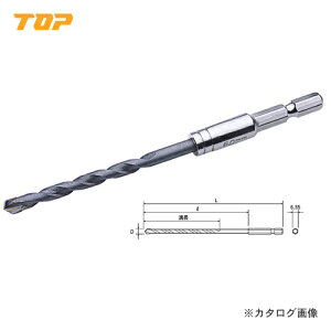 gbvH TOP ZpVNRN[gh ECD-5.0