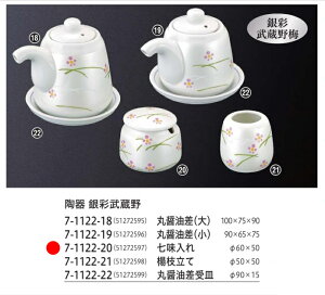 ���� �������� ��ʕ�����@�`�a�̂����ĂȂ��` �������� ������ �e�� ���� �J�g�����[ ��� �Ɩ��p �a�H�� �� ���� �a�H ���� �H�V �a�� ].�y ����N���t�g �z