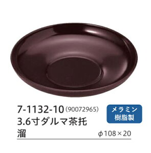 3.6 _}  @`âĂȂ`   Ɩp   aH aH  HV a ].y Ntg z