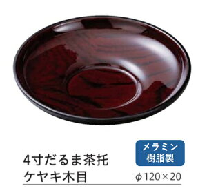 ) 4   PLؖځ@`âĂȂ`   Ɩp   aH aH  HV a ].y Ntg z