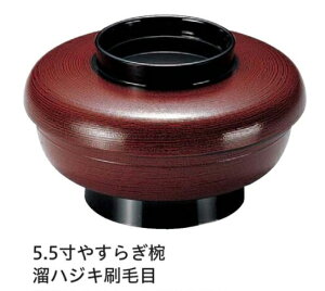 5.5 ₷炬o nWLHP WeZbg@@.[ V Ȃ EiM   키Ș e H VՂ Vw V  Jc eq  CN aH Wt ی^  a aH o 