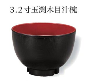 3.2 ʟؖ `o V @`âĂȂ` o  `o aH a o  Ɩp  aH  HV ].y Ntg z