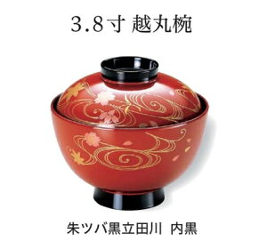 3.8 zۘo ̂ @`âĂȂ` o  Wt aH a o  Ɩp  aH  HV ].y Ntg z