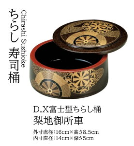 D.X xm^ 炵 n䏊ԁ@@.[ i  炵i   i   Ɩp 炵 aH ]. y 򎽊 z