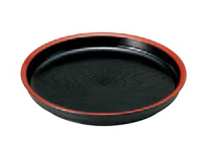 7.5 HΎM ؖ V (|Xt)@`âĂȂ` 邻 M ΎM    \o ؖ Ɩp |X aH  aH  HV a ].y 򎽊 z