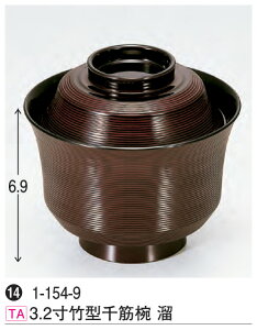 3.2 |^  o @`âĂȂ` o o |^ H@ H@Ή aH a   Ɩp aH    HV ].y 򎽊 z