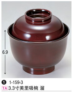 3.3 zo @`âĂȂ` `o zo `q `q o o zo z  zo zo X`o Wt H@ H@Ή aH a  Ɩp aH  