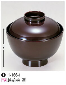 zOo @`âĂȂ` o o H@ H@Ή aH a   Ɩp aH    HV ].y 򎽊 z