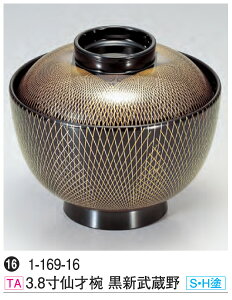 3.8 ˘o V (SEHh)@`âĂȂ` o o H@ H@Ή aH a   Ɩp aH    HV ].y 򎽊 z