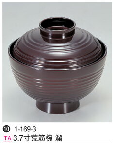 3.7 rؘo @`âĂȂ` o o H@ H@Ή aH a   Ɩp aH    HV ].y 򎽊 z