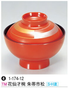 Ԑ˘o юs (SEHh)@`âĂȂ` o o H@ H@Ή aH a   Ɩp aH    HV ].y 򎽊 z