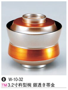 3.2 n^ o ⓧы@`âĂȂ` o o H@ H@Ή aH a   Ɩp aH    HV ].y 򎽊 z