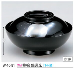 o ⌎ (SEHh)@`âĂȂ` o o H@ H@Ή aH a   Ɩp aH    HV ].y 򎽊 z