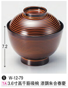 3.6  zo 鍇tc@@.[ `o zo `q `q o o zo z  zo zo X`o Wt H@ H@Ή aH a  Ɩp ]. y 