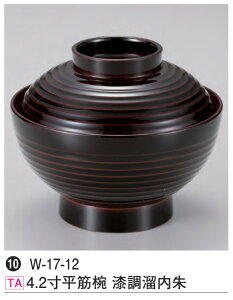 4.2 ؘo @`âĂȂ` o o H@ H@Ή aH a   Ɩp aH    HV ].y 򎽊 z