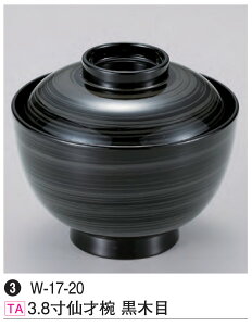 3.8 ˘o ؖځ@`âĂȂ` o ؖ o H@ H@Ή aH a   Ɩp aH    HV ].y 򎽊 z