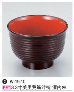 3.3 r `o @`âĂȂ` o `o aH  H o  a H@ H@Ή   Ɩp aH  HV ].y 򎽊 z