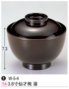 3.8 ˘o @`âĂȂ` o o H@ H@Ή aH a   Ɩp aH    HV ].y 򎽊 z