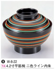 4.2 ؘo FC@`âĂȂ` o o H@ H@Ή aH a   Ɩp aH    HV ].y 򎽊 z