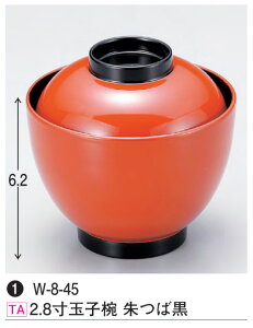 2.8 ʎqo ΍@`âĂȂ` o o H@ H@Ή aH a   Ɩp aH    HV ].y 򎽊 z