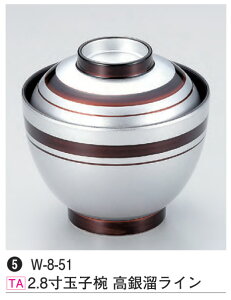 2.8 ʎqo ◭C@`âĂȂ` o o H@ H@Ή aH a   Ɩp aH    HV ].y 򎽊 z