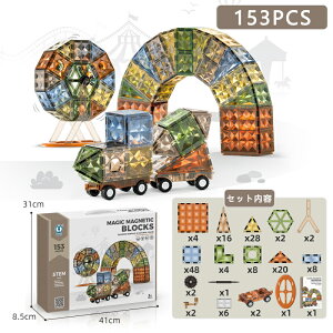 yLEDŁz}OlbgubN x[VbNZbg 55s[X 110s[X gݗĂ pY mߋ wKߋ ̃pY mpY mubN Jt ςݖ ΂ 2 3 4