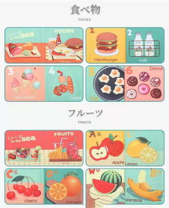 cesa beams zG{ ق z }CNCGbg \tgubN@ Ԃ xr[ObY xr[ cʂ̊G{@ʂ̂ق@oYj 蕨 Mtg 1 2 3 mG{ p