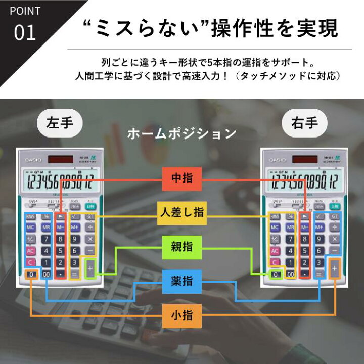 楽天市場】【即日発送】カシオ製 ND-26S プロ用実務電卓（ソフトケース 