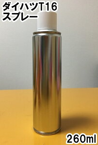 _CncT16@Xv[@h@Cg[YM@Cg[Y^bN@eIX@Eܕt@T16@C@^b`Abv