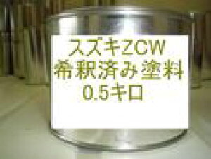 XYLZCW@h@ߍρ@p[^bNJV~[u[@GXN[h@Wj[@XCtg@J[io[@J[R[h@ZCW