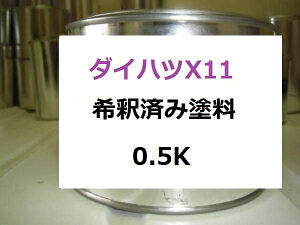 _Cnc X11@ߍ h@^gGO[@ubNn