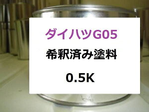 _Cnc G05@ߍ h@[@O[