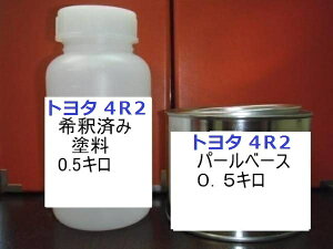 g^ 4R2@3R[g@ߍ 1t h@x[Wp[NX^VC
