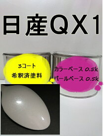 日産 QX1 塗料 希釈済 1液 3コート ホワイト3P