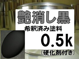 楽天市場 自動車 塗料 調合の通販