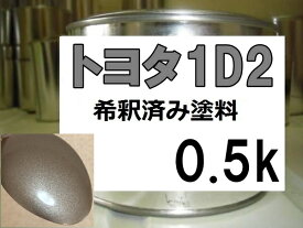 トヨタ1D2　塗料　グレーM　ランドクルーザー　希釈済