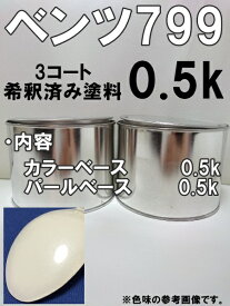 ベンツ799　塗料　3コート　ダイアモンドホワイトP　CLSクラス　SLクラス　希釈済