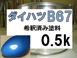 _CncB67@h@t@Cu[}CJM@^g@ߍρ@J[io[@J[R[h@u[n@n