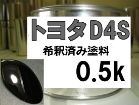 楽天市場 自動車 塗料 調合 黒の通販